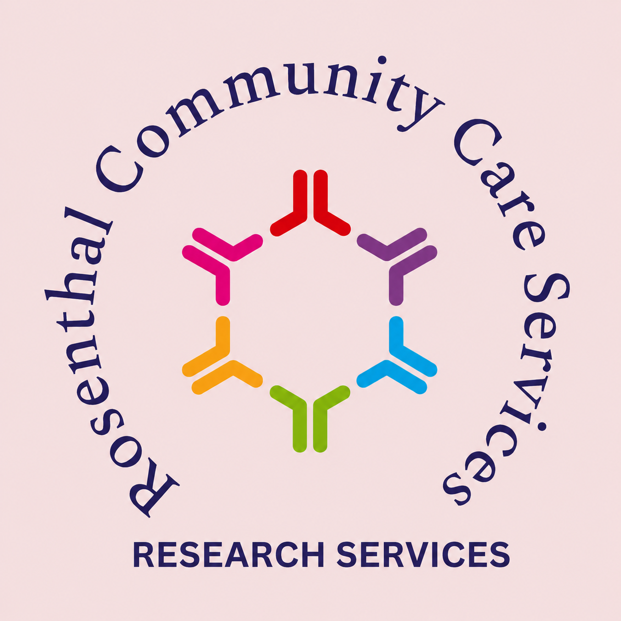 ARF & RCFE Miscellaneous Research | Starts at $50.00