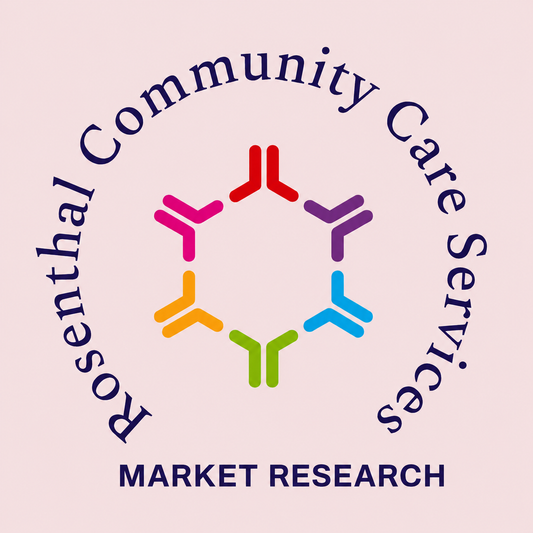 ARF / RCFE Market Research | $150.00
